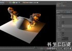 C4D插件-流体动力学模拟插件Sitni Sati FumeFX 5.0.7 for Cinema 4D R18 - R24 Win