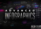 中文版FCPX插件-53组高级企业数字统计报告信息图表饼状图曲线柱状图制作工具 支持M1