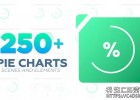 250多个社交媒体企业数据信息饼图动画展示AE模版 Infographic Pie Chart