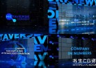 AE模板-科技感大字背景技术公司幻灯片预告片促销介绍幻灯片模板
