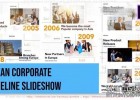PR模板-商业公司或企业资讯机构时间线视频演示动画模板Original Timeline Corporate Slideshow